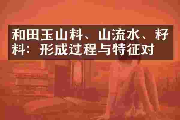 和田玉山料、山流水、籽料：形成过程与特征对比